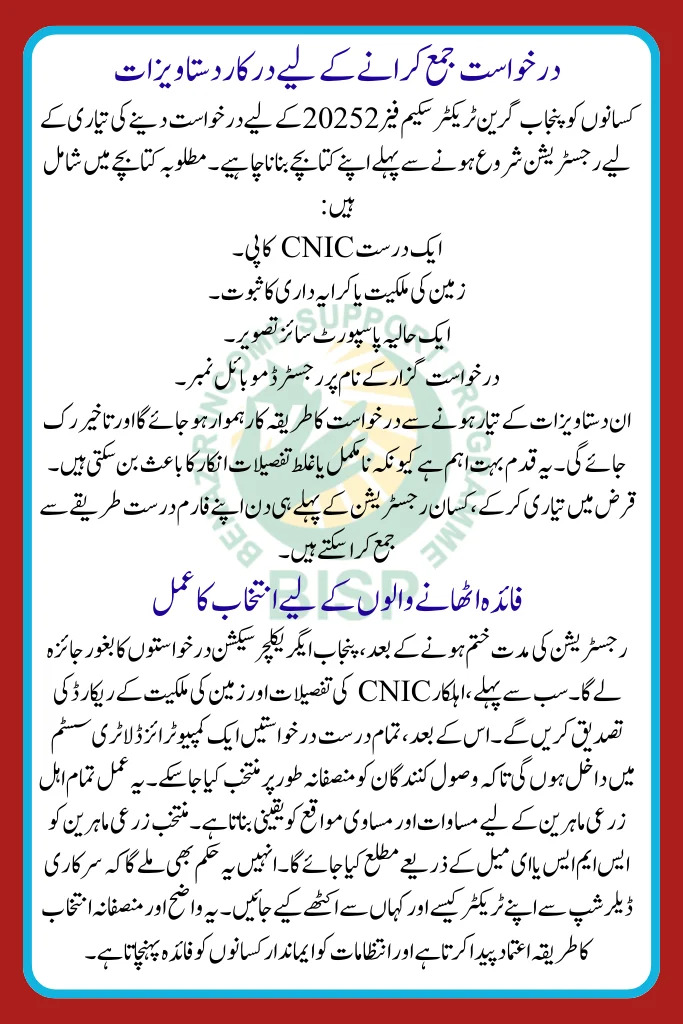 Benefits of Punjab Green Tractor Scheme Phase 2