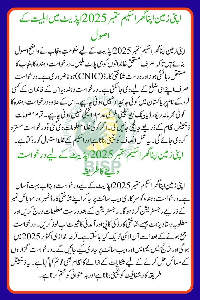Overview of the Apni Zameen Apna Ghar Scheme (September 2025 Update)