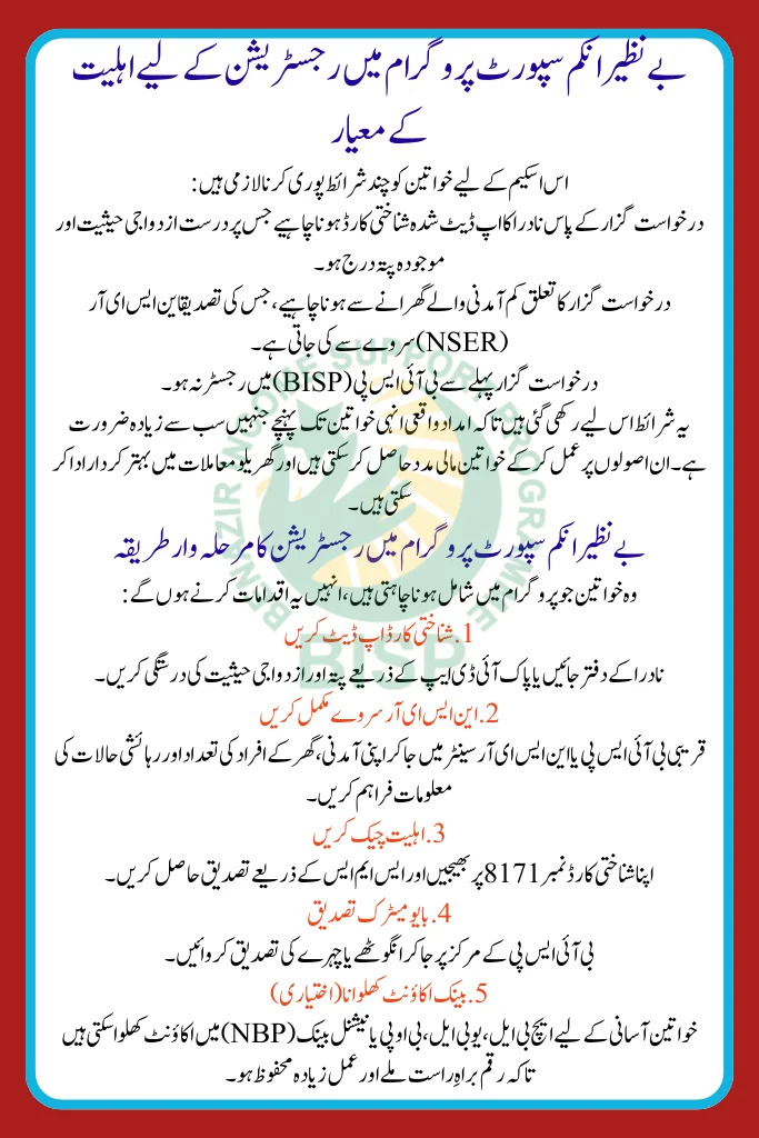 Financial Help for Newly Married Women
