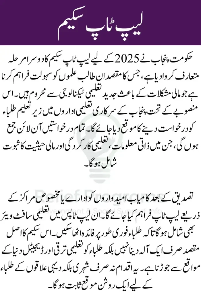 CM Punjab Laptop Scheme 2025 Phase 2
