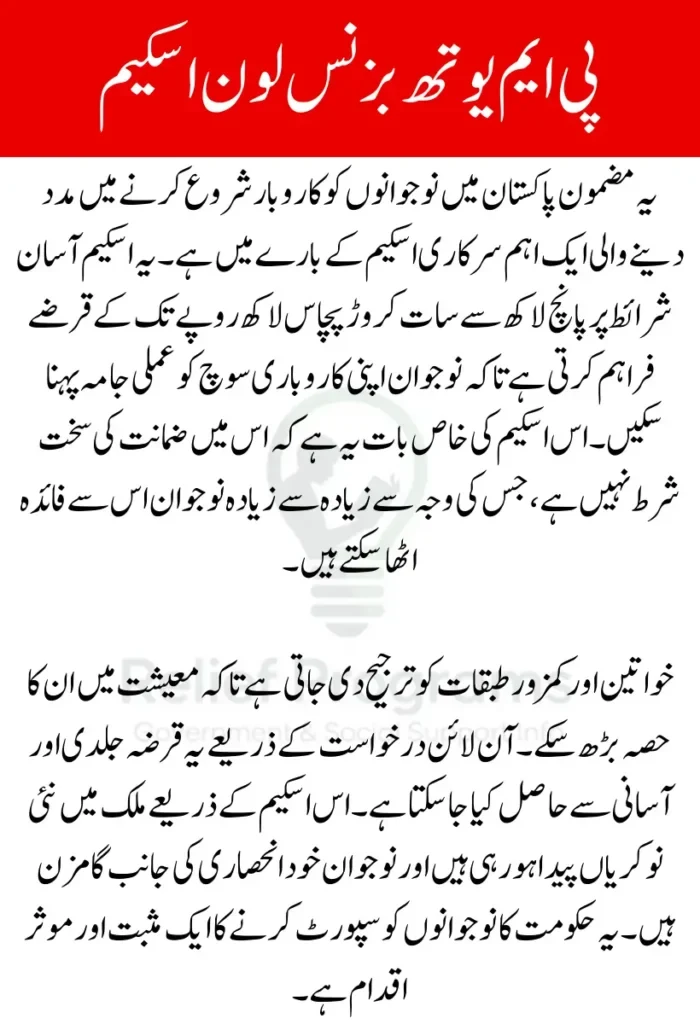 PM Youth Business Loan Scheme 2025