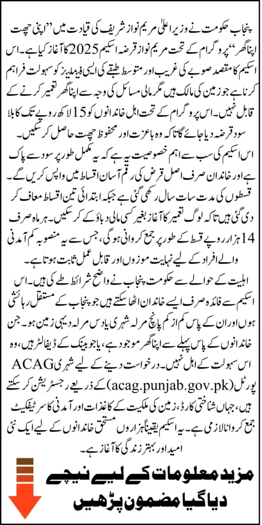 Maryam Nawaz Loan Scheme 150,000