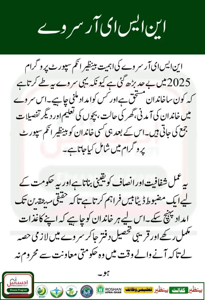 NSER Survey 2025 Started for Poor Families